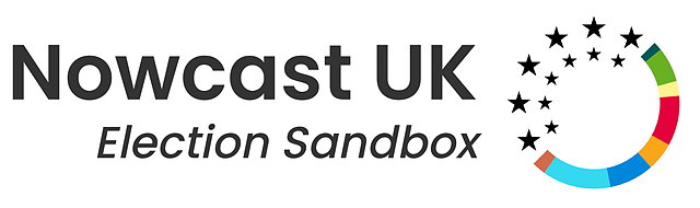 Nowcast UK Election Sandbox